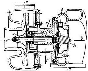 Turbocompressor